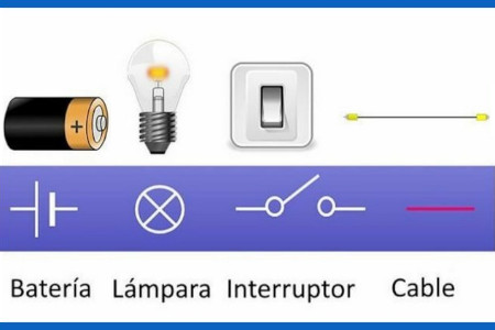 PRÁCTICAS CON EL SIMULADOR DE CIRCUITOS